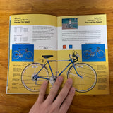 1980 2ND EDITION SCHWINN BICYCLE & ACCESSORIES CATALOG BOOK ROAD STING BMX NOS